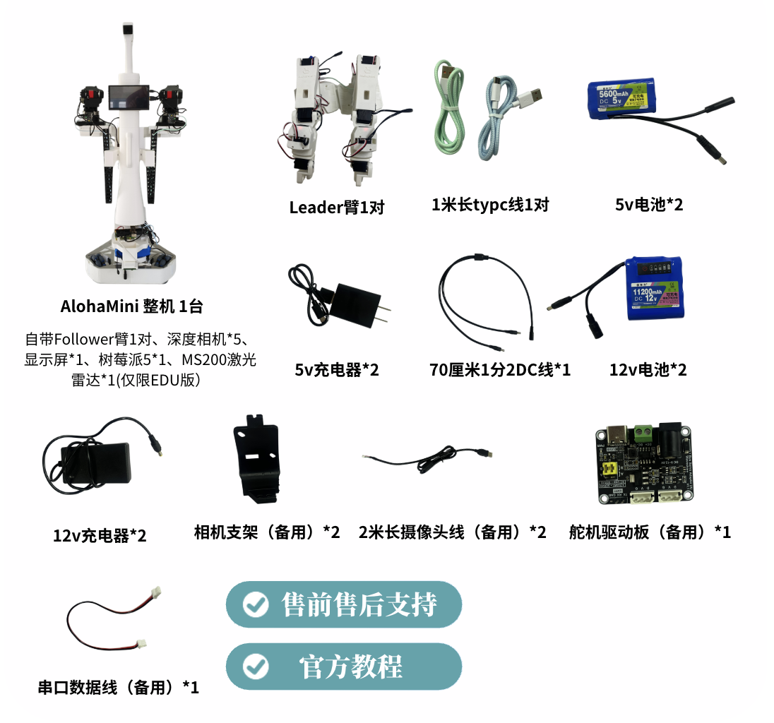 AlohaMini产品说明（面向K12教育） · 图 7