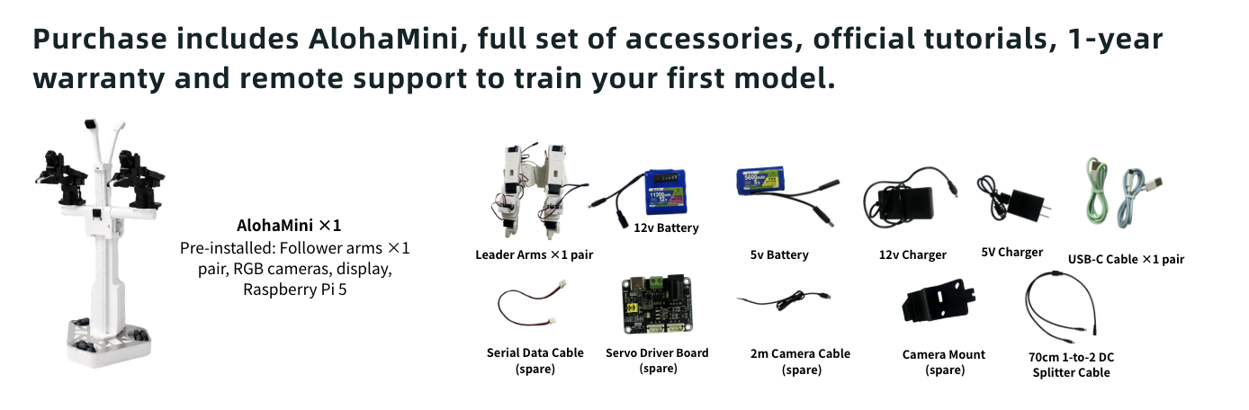 AlohaMini Product Overview · 图 7