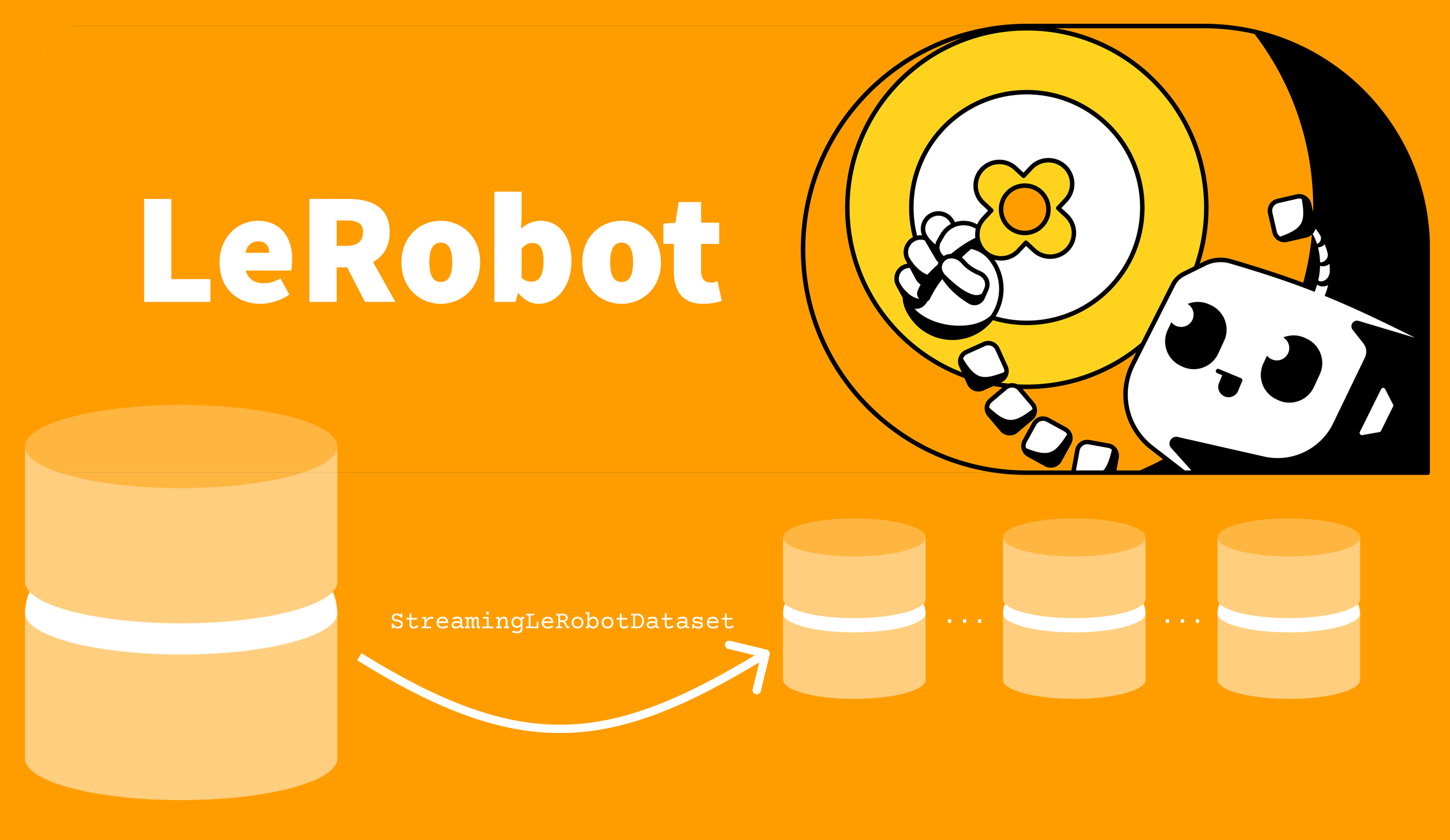 StreamingLeRobotDataset
